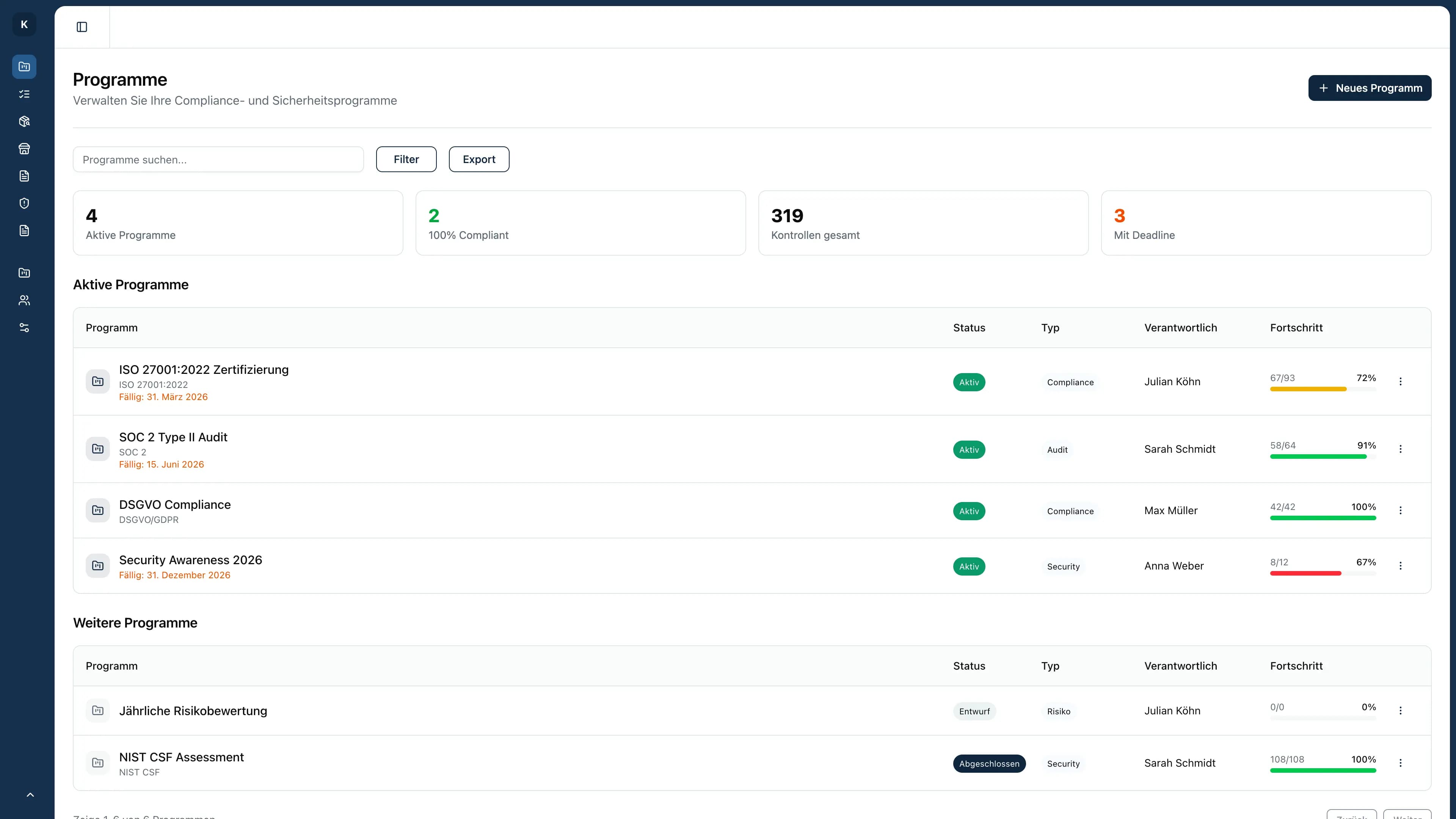 Kopexa Plattform Dashboard